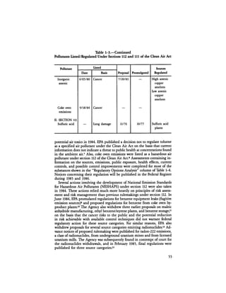 August 1984 The Fifteenth Annual Report Of The Council On Environmental Quality