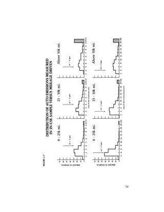 August 1984 The Fifteenth Annual Report Of The Council On Environmental Quality