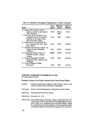 August 1984 The Fifteenth Annual Report Of The Council On Environmental Quality
