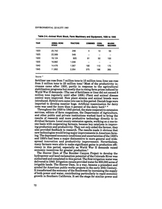 August 1985 The Sixteenth Annual Report Of The Council On Envirnomental Quality