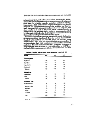 August 1985 The Sixteenth Annual Report Of The Council On Envirnomental Quality