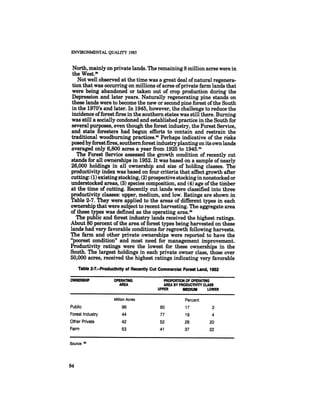 August 1985 The Sixteenth Annual Report Of The Council On Envirnomental Quality