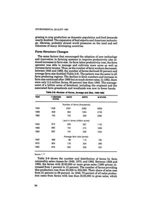 August 1985 The Sixteenth Annual Report Of The Council On Envirnomental Quality