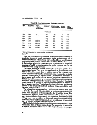 August 1985 The Sixteenth Annual Report Of The Council On Envirnomental Quality