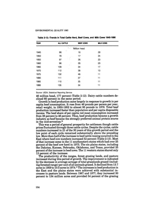 August 1985 The Sixteenth Annual Report Of The Council On Envirnomental Quality