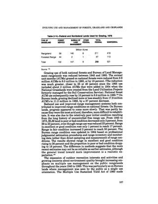 August 1985 The Sixteenth Annual Report Of The Council On Envirnomental Quality
