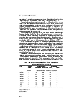 August 1985 The Sixteenth Annual Report Of The Council On Envirnomental Quality