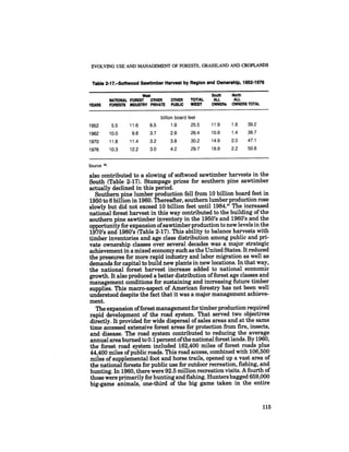 August 1985 The Sixteenth Annual Report Of The Council On Envirnomental Quality