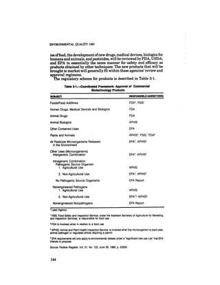 August 1985 The Sixteenth Annual Report Of The Council On Envirnomental Quality