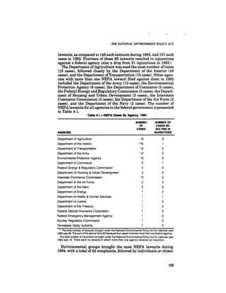 August 1985 The Sixteenth Annual Report Of The Council On Envirnomental Quality