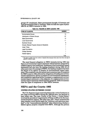 August 1985 The Sixteenth Annual Report Of The Council On Envirnomental Quality