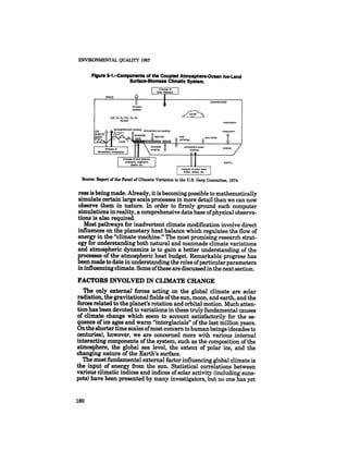 August 1985 The Sixteenth Annual Report Of The Council On Envirnomental Quality