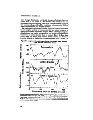 August 1985 The Sixteenth Annual Report Of The Council On Envirnomental Quality