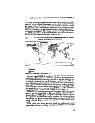 August 1985 The Sixteenth Annual Report Of The Council On Envirnomental Quality