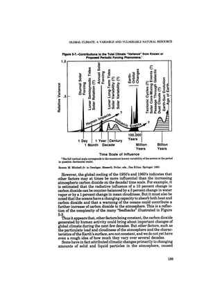 August 1985 The Sixteenth Annual Report Of The Council On Envirnomental Quality