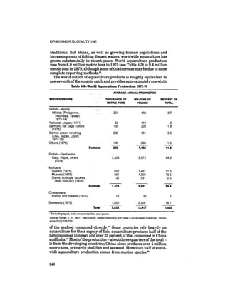 August 1985 The Sixteenth Annual Report Of The Council On Envirnomental Quality