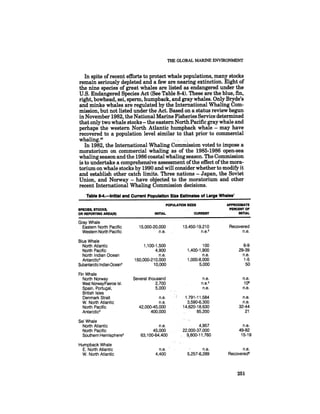 August 1985 The Sixteenth Annual Report Of The Council On Envirnomental Quality
