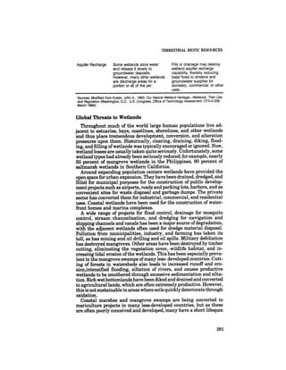 August 1985 The Sixteenth Annual Report Of The Council On Envirnomental Quality