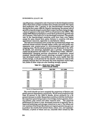 August 1985 The Sixteenth Annual Report Of The Council On Envirnomental Quality