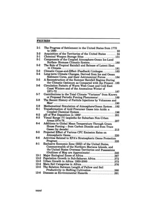 August 1985 The Sixteenth Annual Report Of The Council On Envirnomental Quality