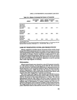 August 1985 The Sixteenth Annual Report Of The Council On Envirnomental Quality