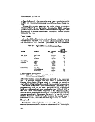 August 1985 The Sixteenth Annual Report Of The Council On Envirnomental Quality