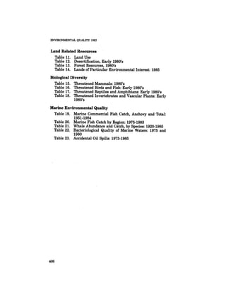 August 1985 The Sixteenth Annual Report Of The Council On Envirnomental Quality