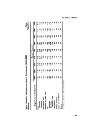 August 1985 The Sixteenth Annual Report Of The Council On Envirnomental Quality