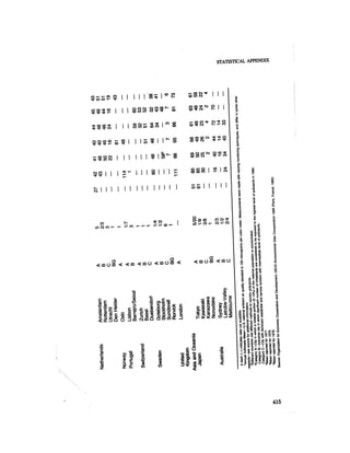 August 1985 The Sixteenth Annual Report Of The Council On Envirnomental Quality