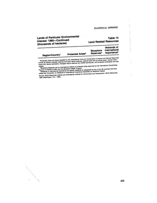 August 1985 The Sixteenth Annual Report Of The Council On Envirnomental Quality