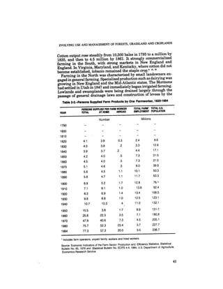 August 1985 The Sixteenth Annual Report Of The Council On Envirnomental Quality