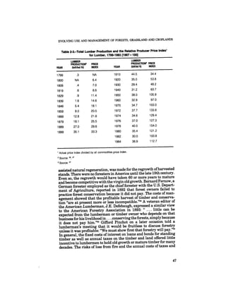August 1985 The Sixteenth Annual Report Of The Council On Envirnomental Quality