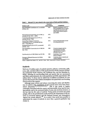 August 1986 The Seventeenth Annual Report Of The Council On Environmental Quality