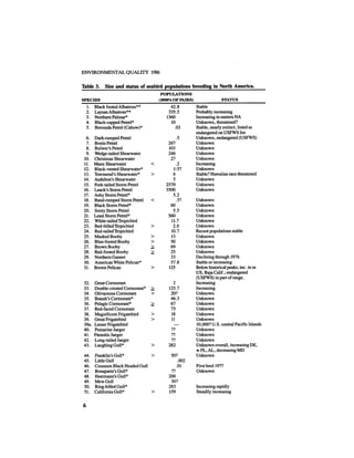 August 1986 The Seventeenth Annual Report Of The Council On Environmental Quality