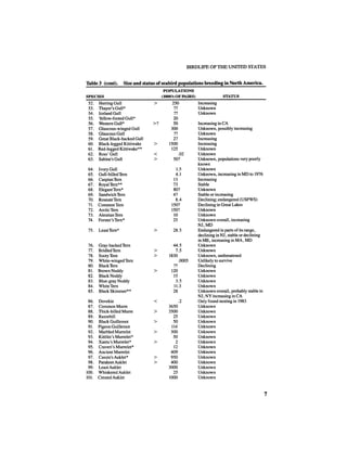 August 1986 The Seventeenth Annual Report Of The Council On Environmental Quality