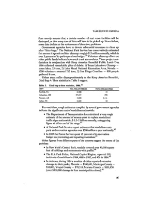 August 1986 The Seventeenth Annual Report Of The Council On Environmental Quality