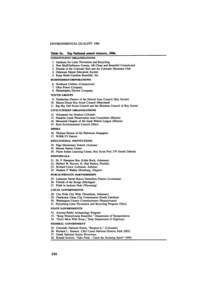 August 1986 The Seventeenth Annual Report Of The Council On Environmental Quality