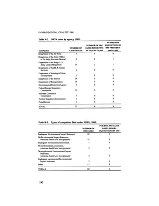 August 1986 The Seventeenth Annual Report Of The Council On Environmental Quality