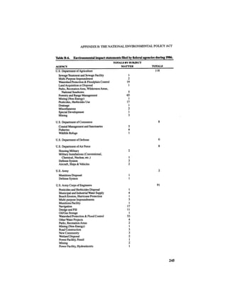 August 1986 The Seventeenth Annual Report Of The Council On Environmental Quality