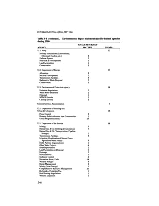 August 1986 The Seventeenth Annual Report Of The Council On Environmental Quality