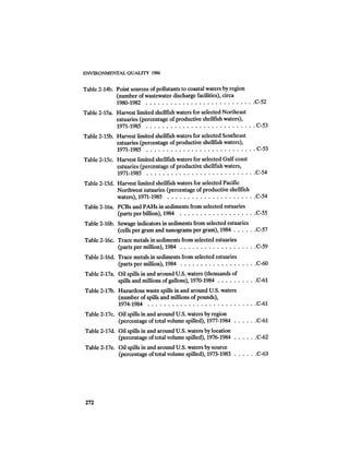 August 1986 The Seventeenth Annual Report Of The Council On Environmental Quality
