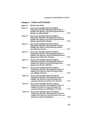 August 1986 The Seventeenth Annual Report Of The Council On Environmental Quality