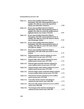 August 1986 The Seventeenth Annual Report Of The Council On Environmental Quality