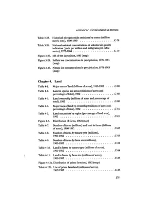 August 1986 The Seventeenth Annual Report Of The Council On Environmental Quality