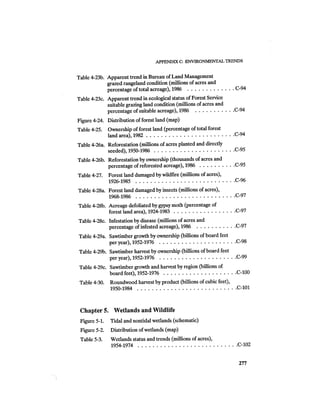 August 1986 The Seventeenth Annual Report Of The Council On Environmental Quality