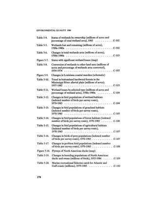 August 1986 The Seventeenth Annual Report Of The Council On Environmental Quality