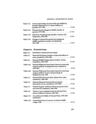 August 1986 The Seventeenth Annual Report Of The Council On Environmental Quality