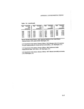August 1986 The Seventeenth Annual Report Of The Council On Environmental Quality