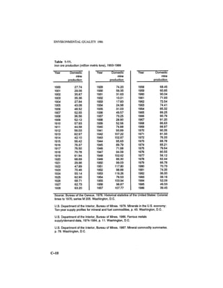 August 1986 The Seventeenth Annual Report Of The Council On Environmental Quality