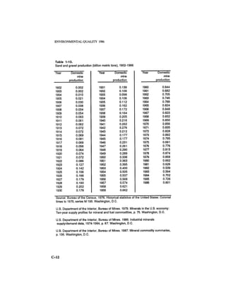 August 1986 The Seventeenth Annual Report Of The Council On Environmental Quality